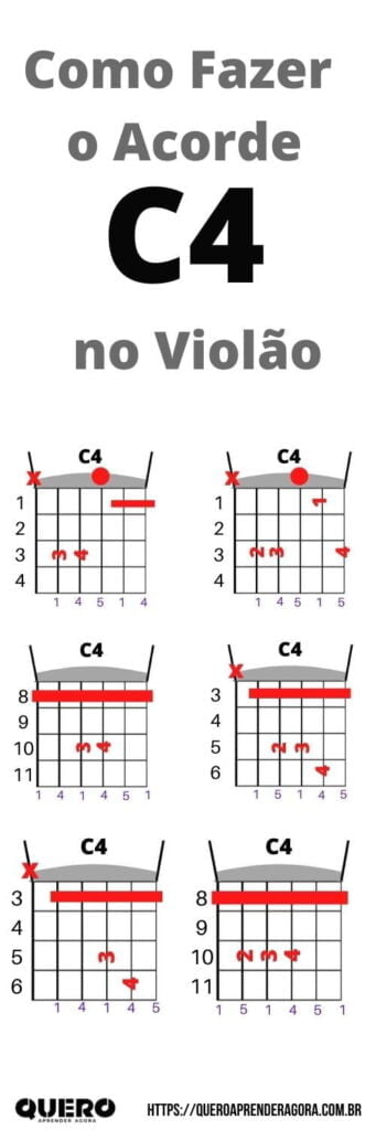 Como Fazer O Acorde C4 No Violão Aprenda Violão No Qaa