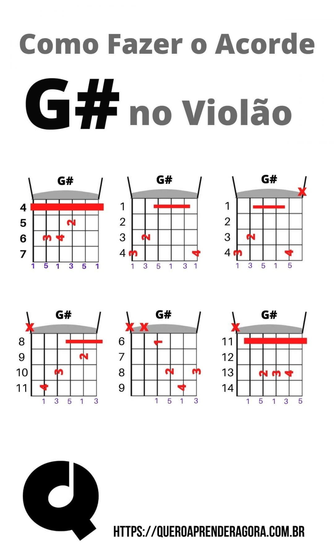 Como Fazer O Acorde G No Viol O Sol Sustenido Maior