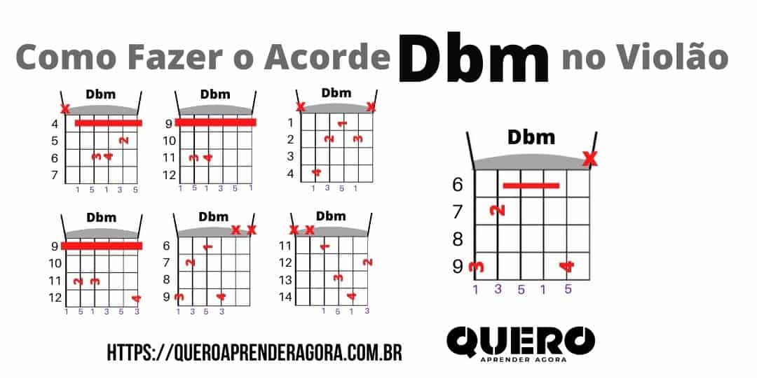 Como Fazer O Acorde Dbm No Violão - Ré Bemol Menor | Aprenda Violão