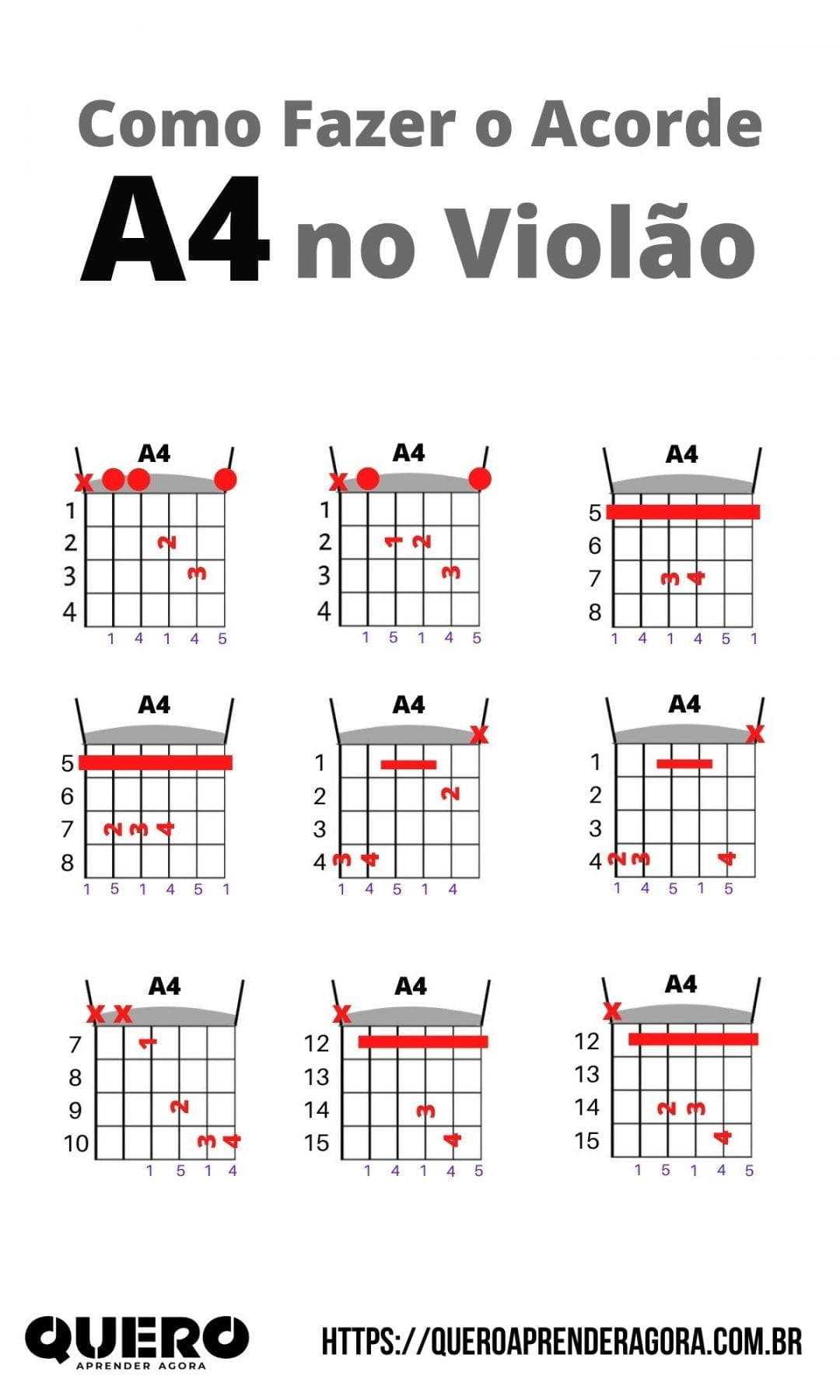 Como Fazer O Acorde A4 No Violão Aprenda Violão No Qaa