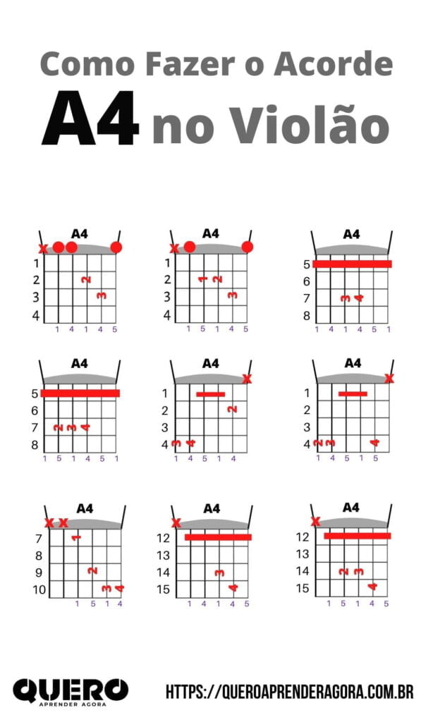 Como Fazer O Acorde A4 No Violão Aprenda Violão No Qaa