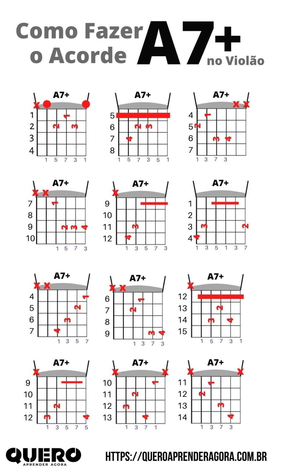 Como Fazer O Acorde A7 No Violão Aprenda Violão No Qaa