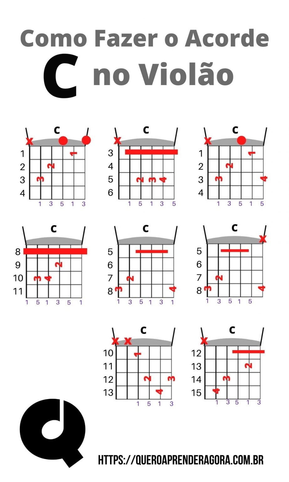 Como Fazer O Acorde C No Viol O D Maior Aprenda Viol O No Qaa