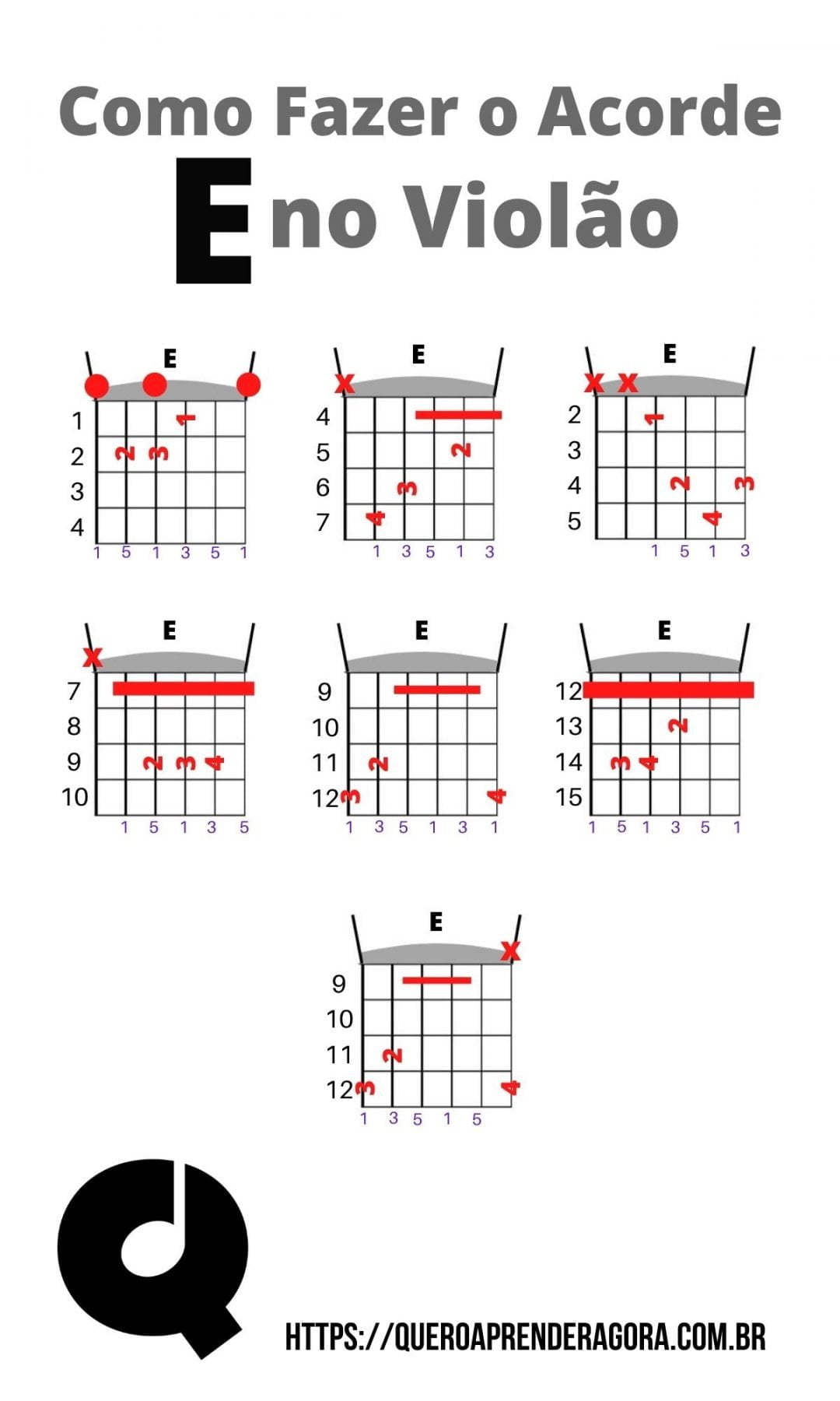 Como Fazer O Acorde E No Violão Mi Maior Aprenda Violão No Qaa