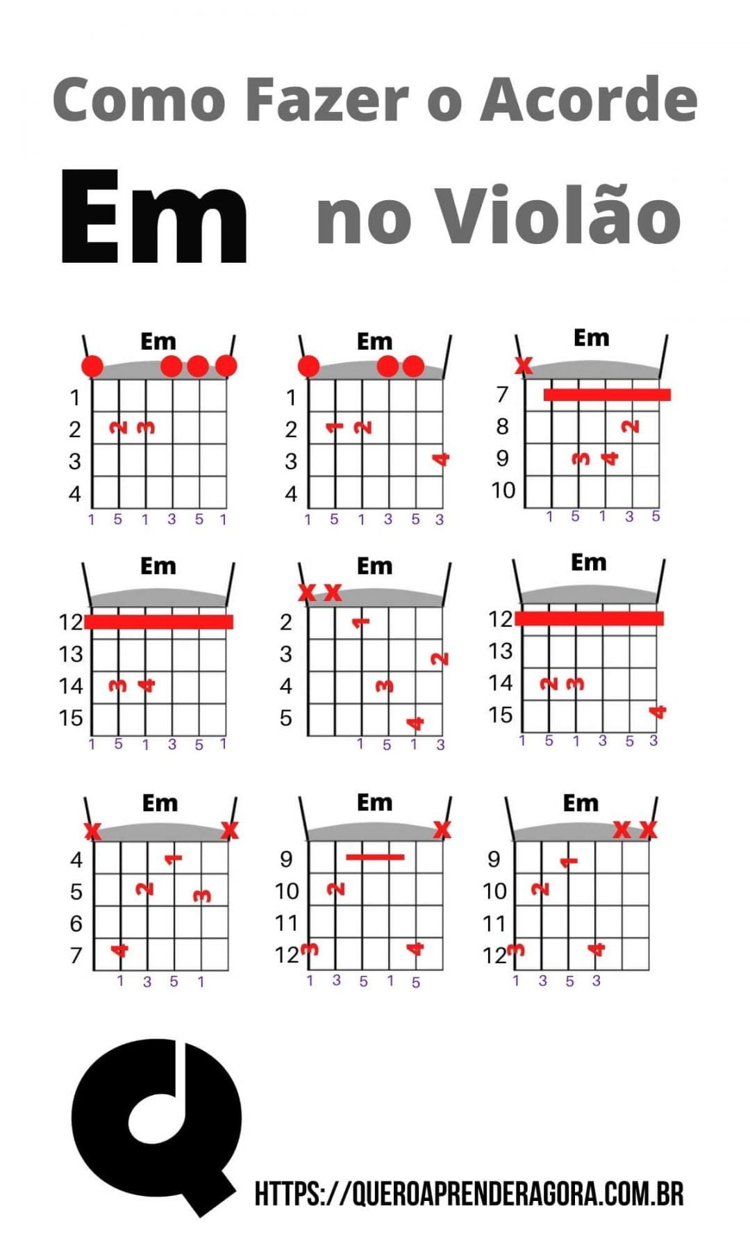 Como Fazer O Acorde Em No Violão - Mi Menor | Aprenda Violão No QAA