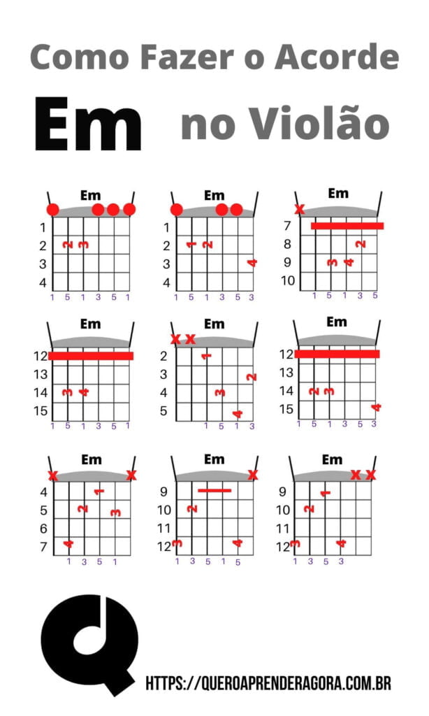 Como Fazer O Acorde Em No Violão Mi Menor Aprenda Violão No Qaa