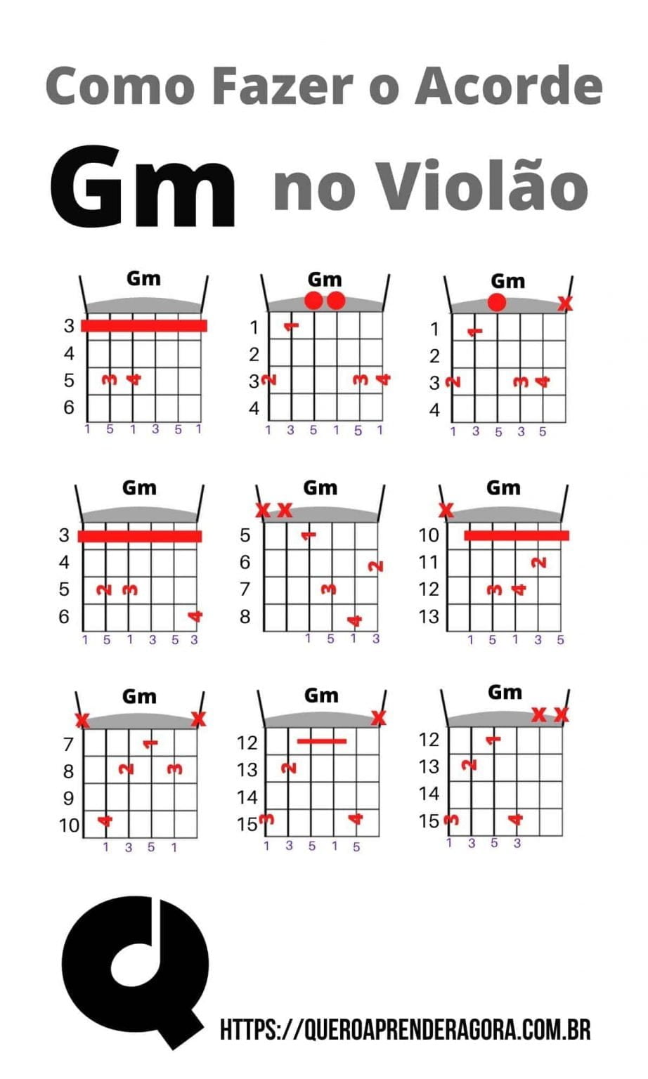 Como Fazer O Acorde Gm No Violão - Sol Menor | Aprenda Violão No QAA