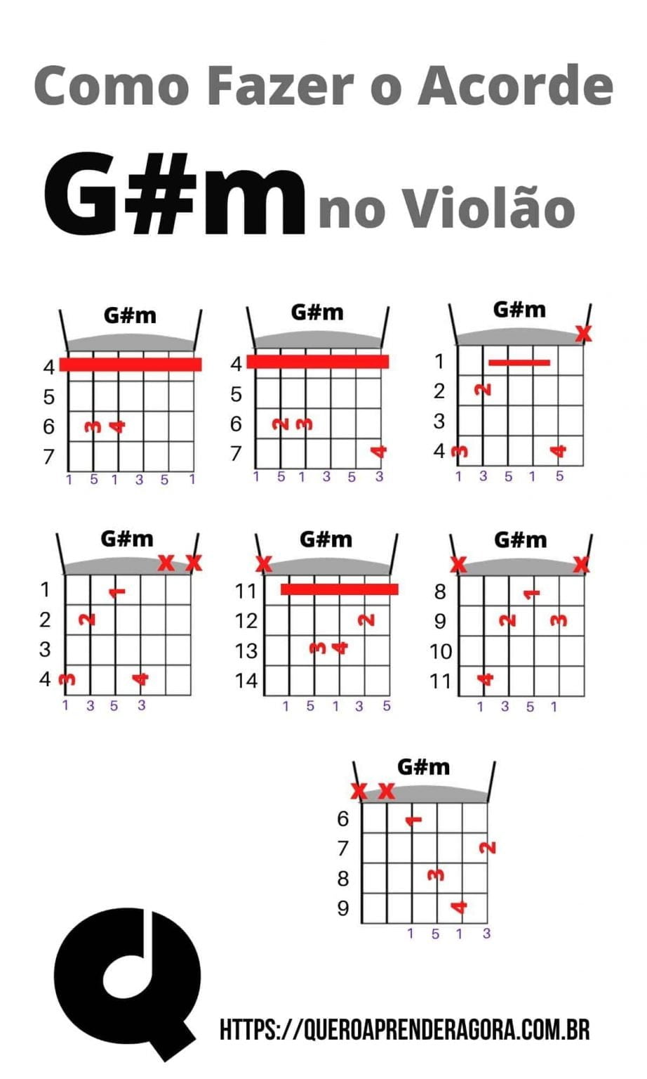 Como Fazer o Acorde G#m no Violão - Sol sustenido menor