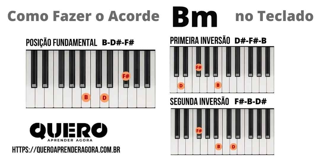 AULA de Piano Aula de Teclado: PRIMEIRA MÚSICA com 2 MÃOS em