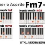 Acorde Fm7 Teclado Como Fazer o Acorde Fm7 no Piano e no Teclado